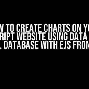 How to Create Charts on Your JavaScript Website using Data from a MySQL Database with EJS Front-end